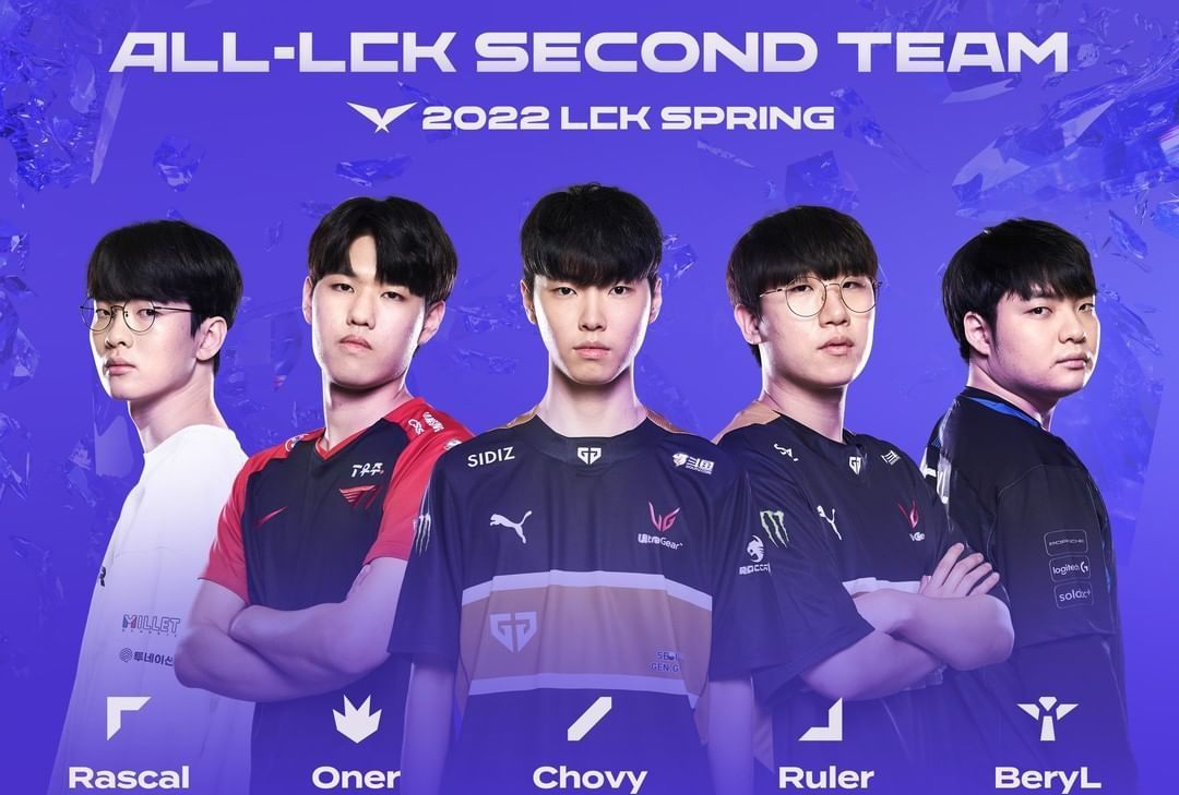 年轻球员的 年轻球员的