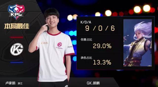 但对于这位 但对于这位