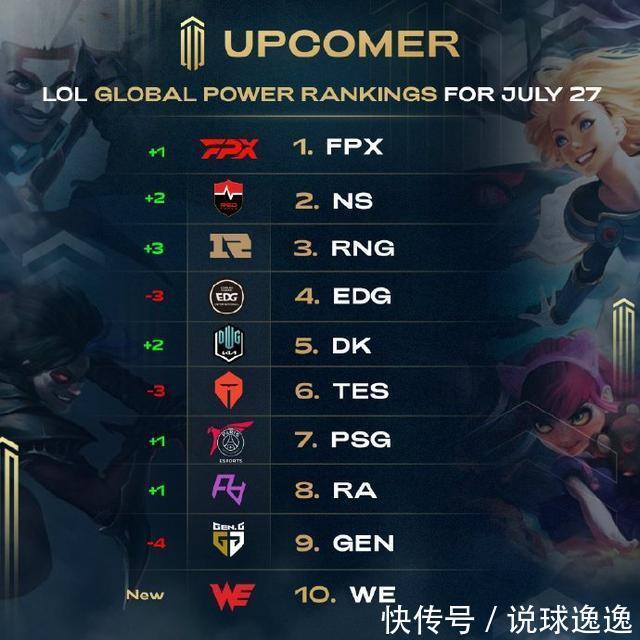 字同样被提 字同样被提