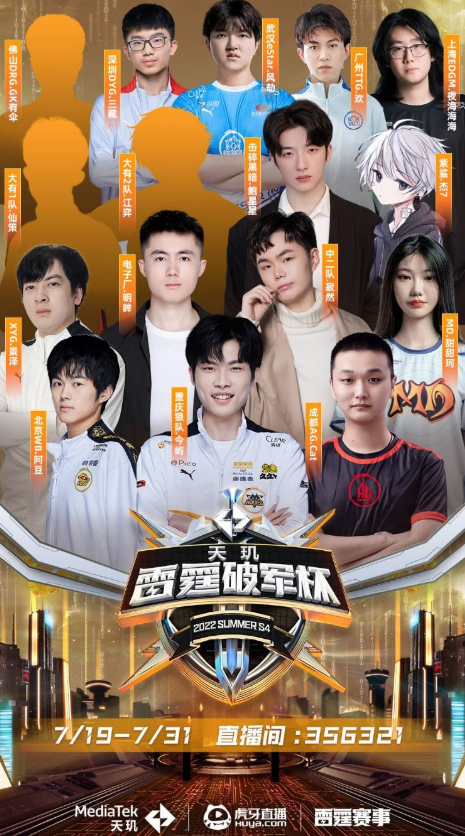 回拉成本 回拉成本